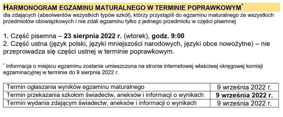 Harmonogram egzaminu maturalnego 2022